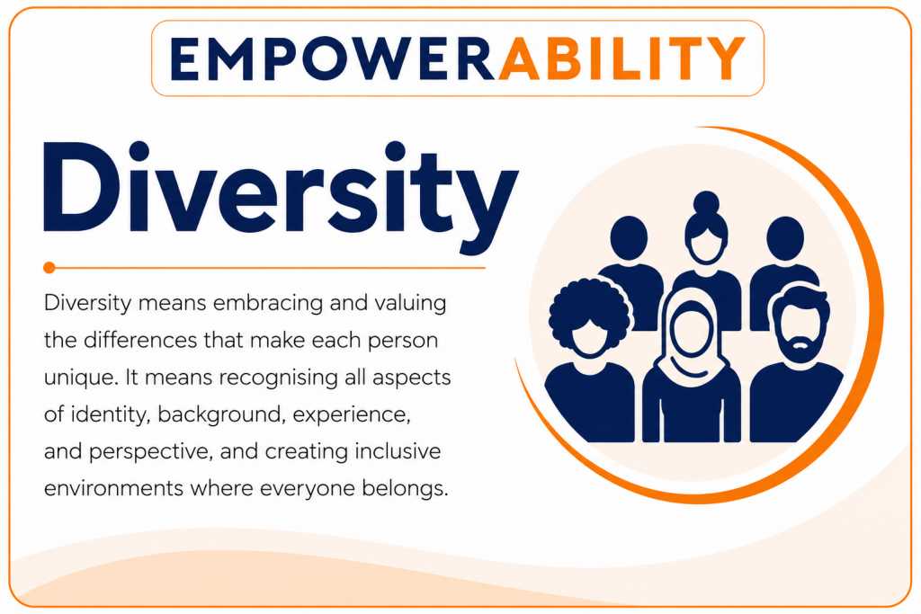 EmpowerAbility. Calling card. Diversity.