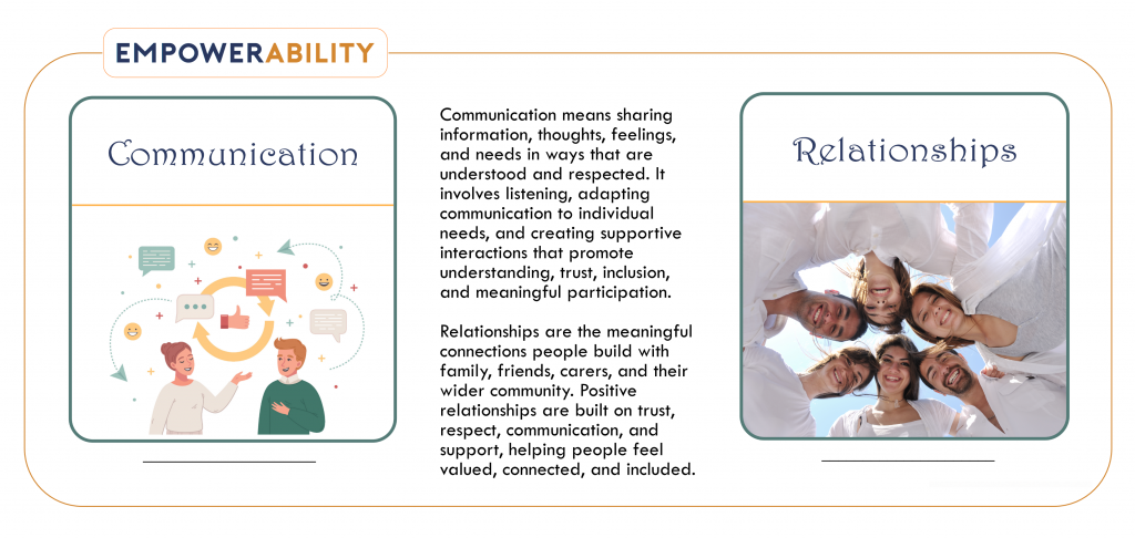 EmpowerAbility. Communication. Relationships. Banner.