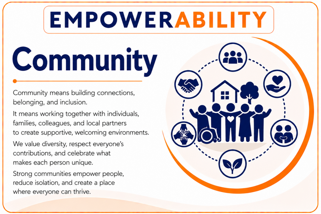 EmpowerAbility. Calling card. Community.