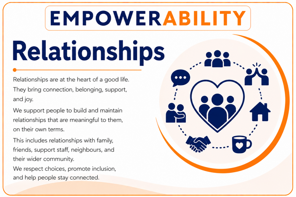 EmpowerAbility. Calling card. Relationships.