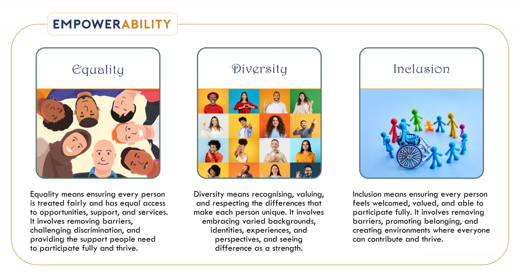 EmpowerAbility. Equality. Diversity. Inclusion. Banner.