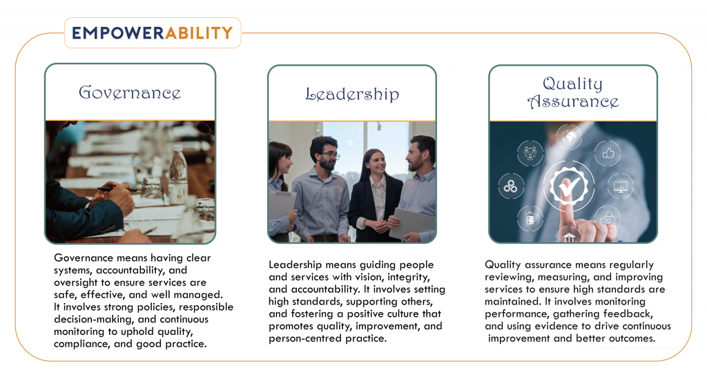 EmpowerAbility. Governance. Leadership. Quality Assurance. Banner.