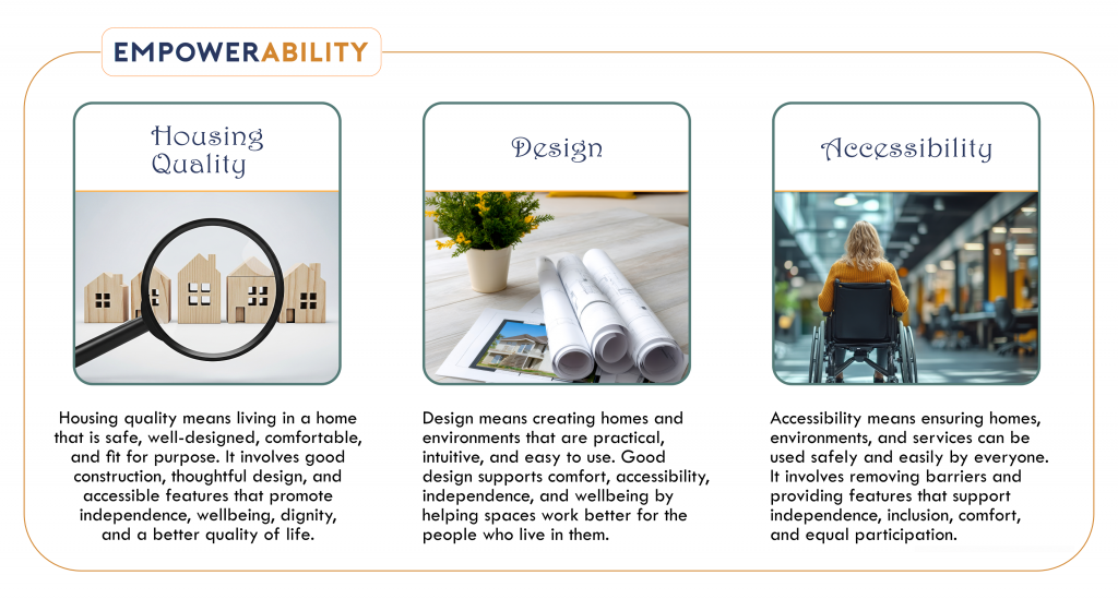 EmpowerAbility. Housing Quality. Design. Accessibility. Banner.