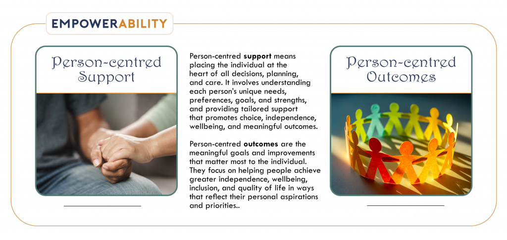 EmpowerAbility. Person-centred Support. Person-centred Outcomes. Banner.